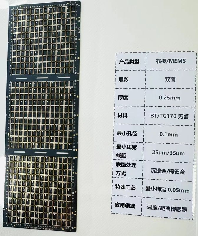 Πράσινη Solder Mask 2 στρώσεις PCB SLP PCB με 0.1mm Min. Trace RoHS Compliant