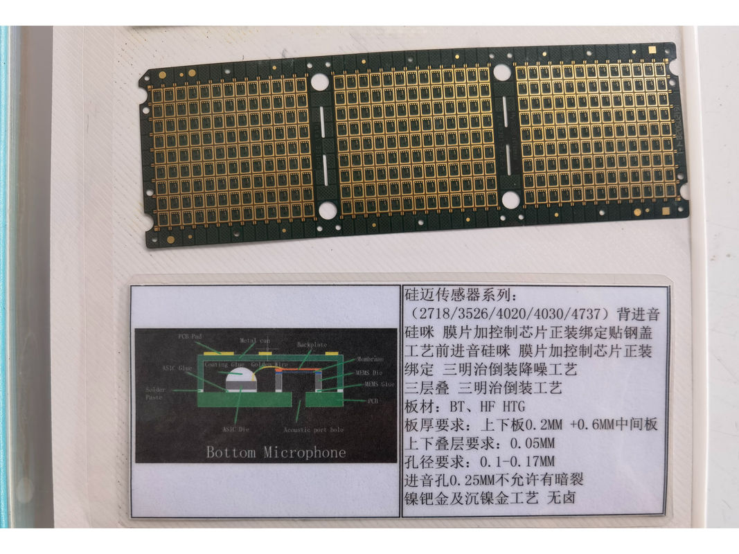 ENIG Επιφανειακό φινίρισμα IC Υπόστρωμα PCB IC κυκλώματα 0.2mm Βασικό υλικό BT HF HTG